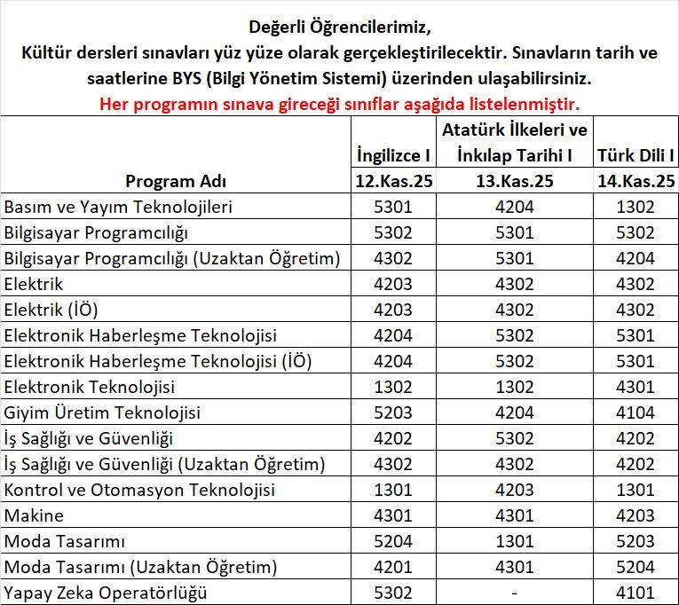 2025-26 Güz Kültür Dersi Sınavı.jpg (126 KB)